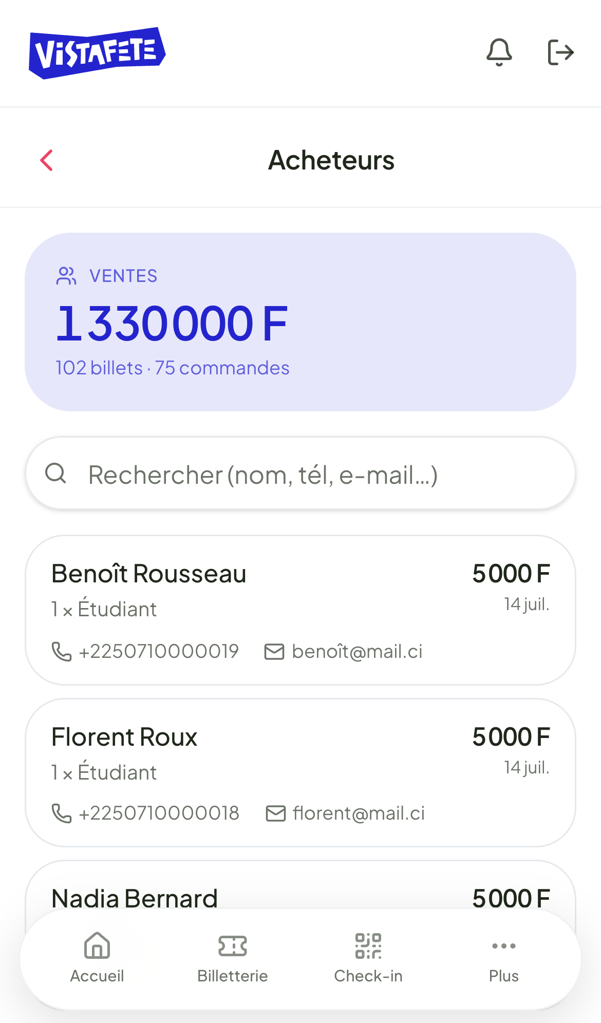 Tous tes inscrits