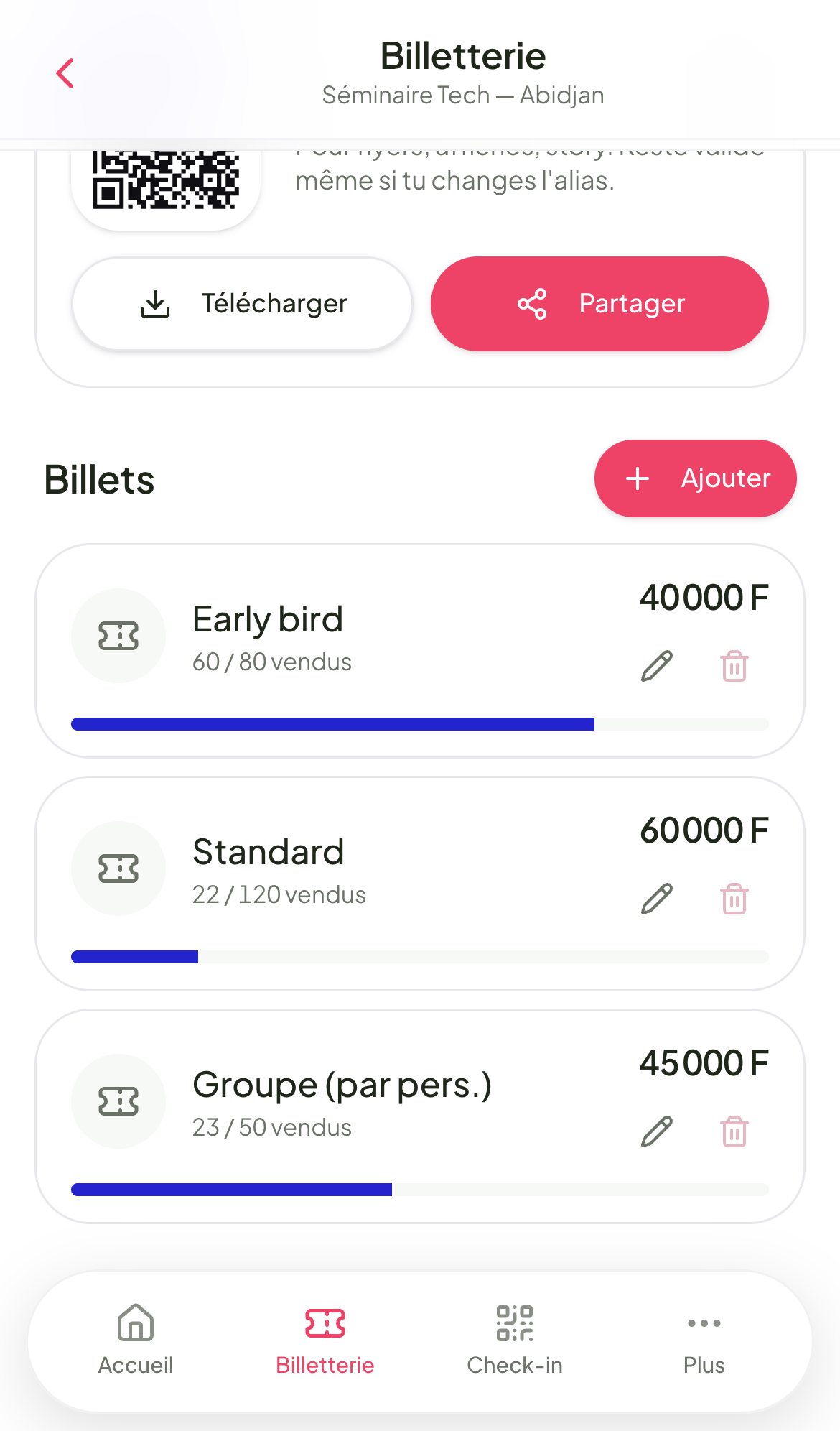 Early bird, standard, groupe